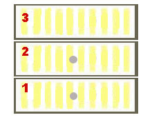August až marec, otvorené dve spodné očká, kľud až do očisťovacieho preletu